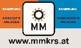 MM Kanal-Rohr-Sanierung